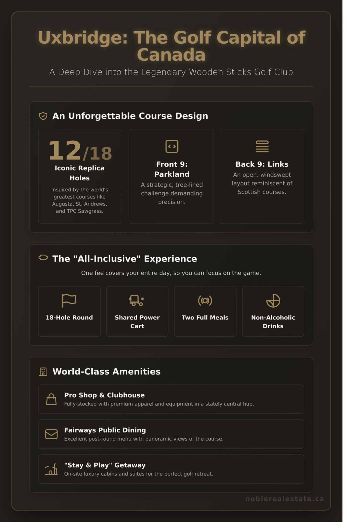Wooden Sticks Golf Club: A Guide to Uxbridge’s Premier Golf Lifestyle - Infographic