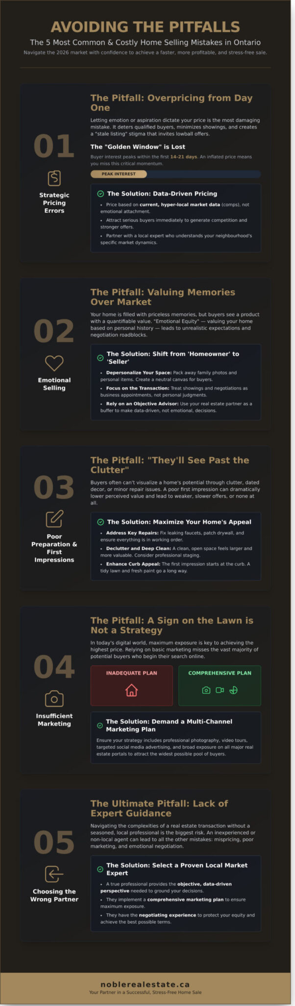 10 Common Home Selling Mistakes in Ontario (And How to Avoid Them in 2026) - Infographic